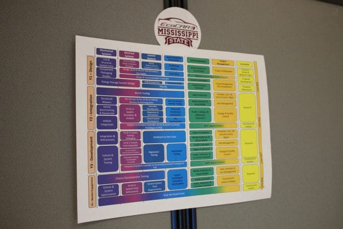 MSU_WhatsOnMyDesk_Image_Image8